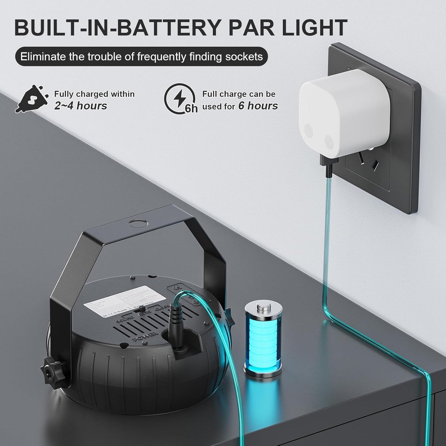 RECHARGABLE MINI PAR LIGHTS - GREAT FOR WEDDINGS, PARTIES AND CHURCH EVENTS